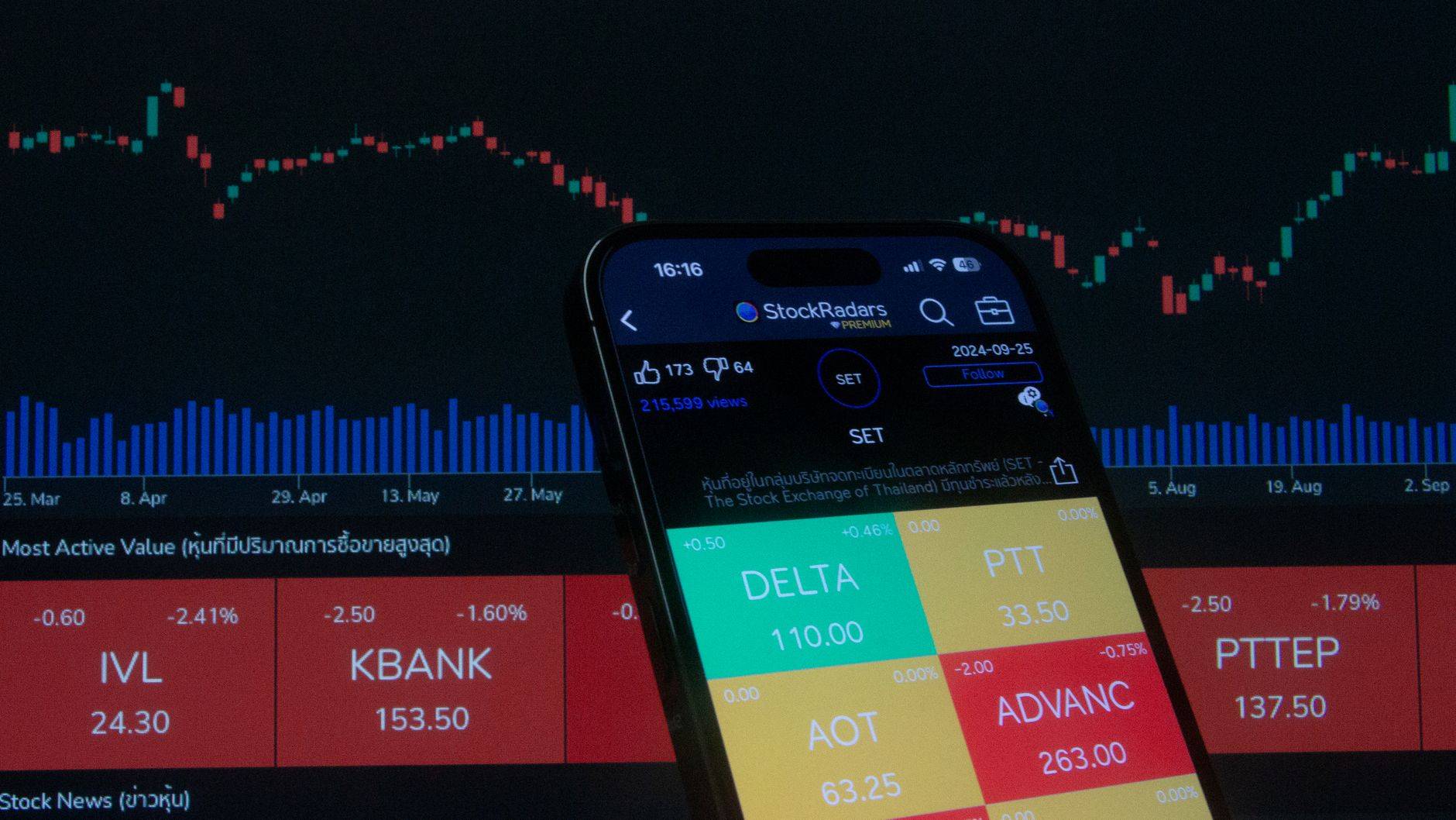 Perbedaan Saham Obligasi dan Reksadana Mana Paling Untung
