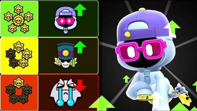 Brawl Stars September 2026: Tier List Brawler Terkuat dan Tips Push Trophy Efektif