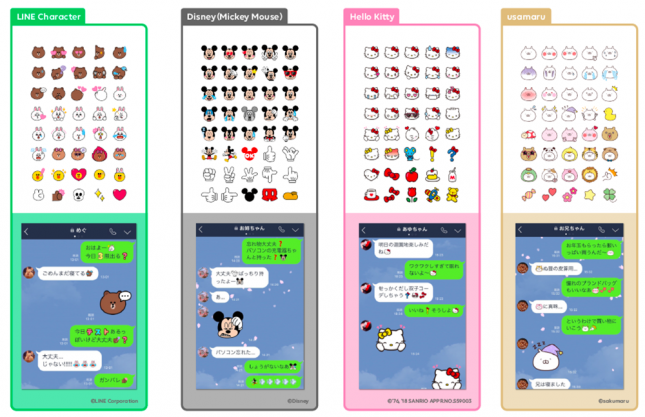 Imut Banget! LINE Luncurkan Emoji Baru Karakter Populer