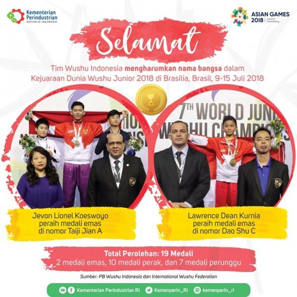 Juara Dunia Wushu Junior di Brasil,  Tim Wushu Indonesia Gunakan Seragam Dari Plastik