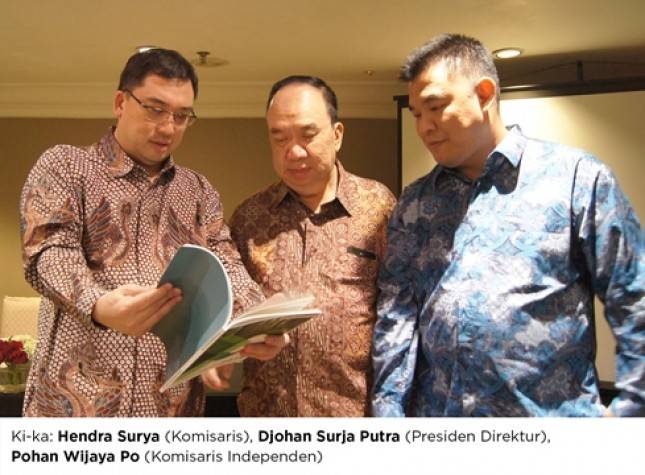 Strategi TIRTA Mengejar Pertumbuhan Usaha 