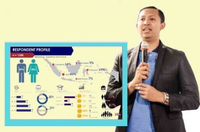 2020 Serba Online Mudahkan Pelaku Bisnis Lihat Segmen Pasar