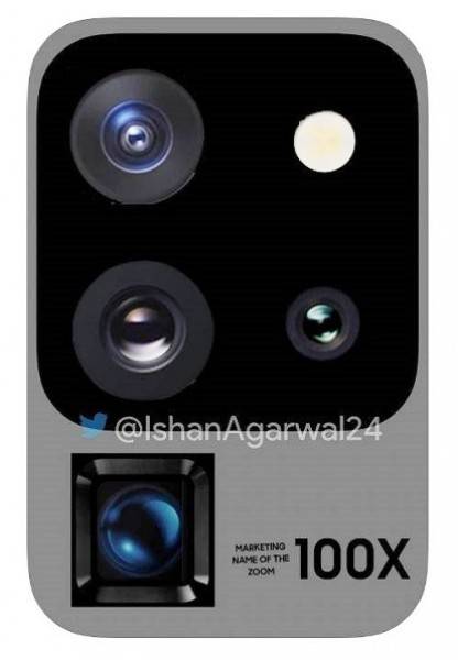 Mengintip Keunggulan Teknologi Kamera Samsung Galaxy S20 Ultra