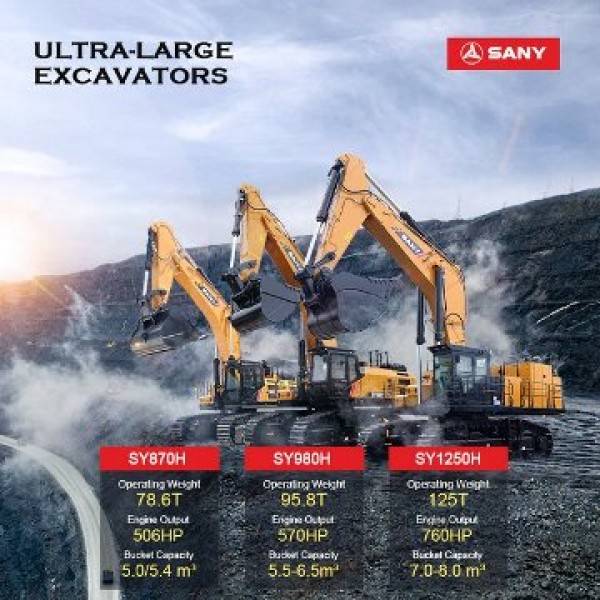 SANY Luncurkan Ekskavator Sangat Besar Dukung Indusri Infastruktur