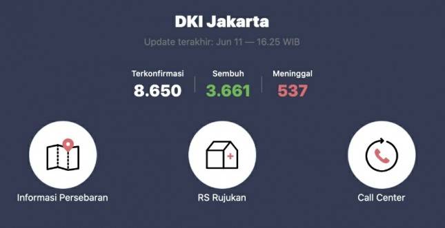 LINE Perbarui Situs LINE Siaga dengan Informasi Perkembangan Pandemi Covid-19 di Wilayah Provinsi