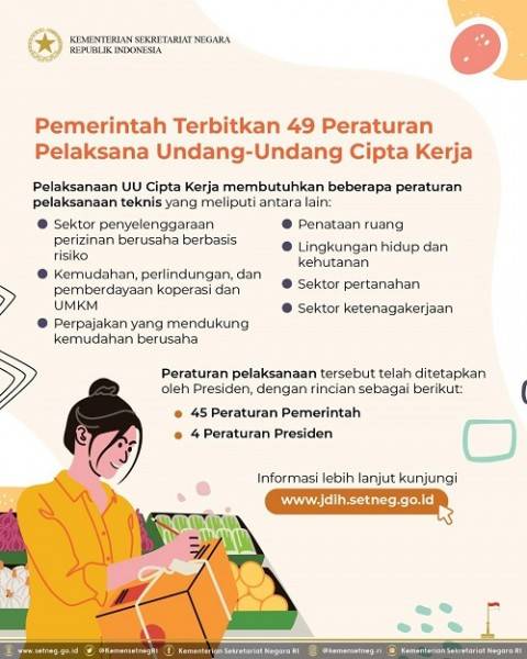 Catat! Berikut Daftar Tautan 49 Aturan Pelaksana (45 PP dan 4 Perpres) UU Cipta Kerja 