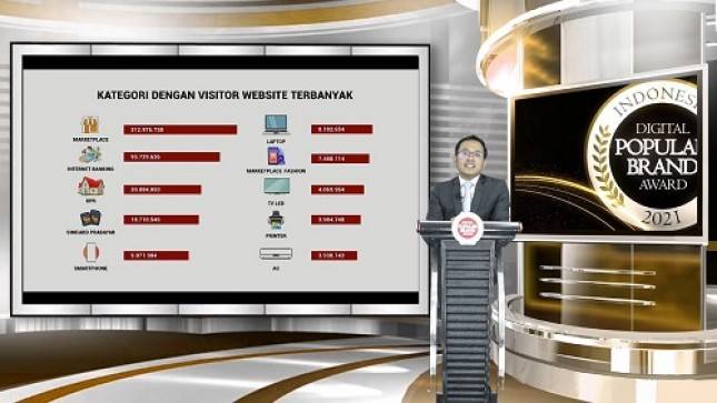 TRAS N CO Indonesia  Beberkan Strategi Brand Manfaatkan Digital Branding untuk Meningkatkan Brand Awareness 