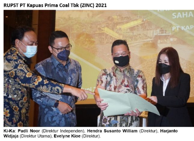 ZINC Bidik Penjualan Rp 1,2 Triliun di Tahun 2021