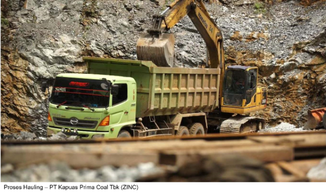 Mendukung Program Hilirisasi ZINC Bersama Bank Mandiri Bekerja Sama Melalui Pinjaman USD 96 Juta 