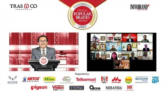 Rahasia Meningkatkan Brand Awareness di Era Digital