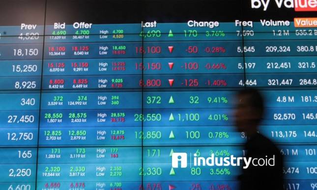 Panduan Memilih Saham yang Tepat untuk Investasi