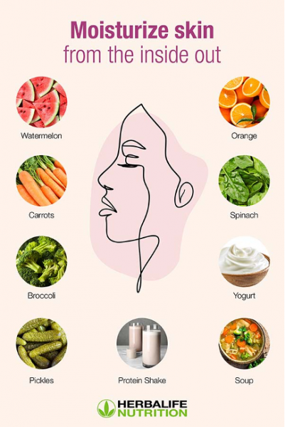 Bunda, Simak Ya! Ini Beberapa Pilihan Makanan Untuk Menjaga Kesehatan Kulit Anda