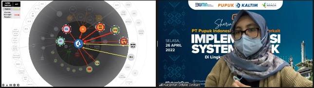 PT Pupuk Kalimantan Timur  Gelar Sharing Knowledge Systemic Risk