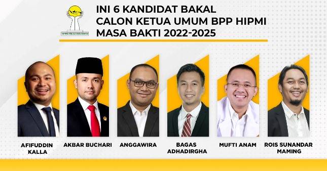 Enam  Kandidat Bakal Calon Ketua Umum BPP HIPMI Masa Bakti 2022-2025