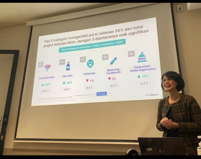 Nielsen Catat Belanja Iklan Capai Rp135 Triliun di Semester 1 2022