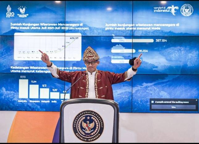 Per Juli 2022, Jumlah Wisman ke Indonesia Capai 1,2 Juta Kunjungan! Menparekraf Sandiaga Uno: Bulan Juli 2022 Jadi Rekor Tertinggi Sejak Pandemi 