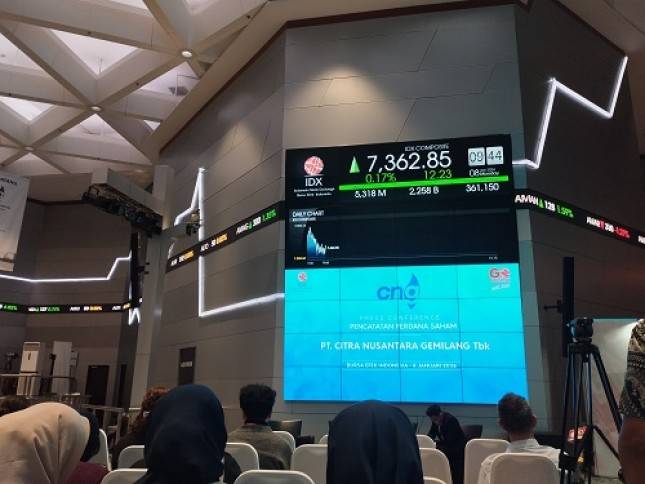 Top! Oversubscribed di Pasar Perdana, Antusias Investor Bakal Berlanjut Saat Debut CGAS di Secondary Market