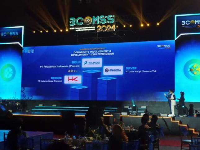 Pelindo Raih Dua Penghargaan BCOMSS 2024