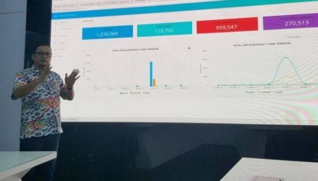 Basmi Pornografi, Begini Cara Kerja Mesin Sensor Internet Kominfo