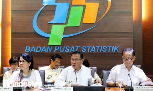 BPS Catat Tingkat Inflasi Maret 2018 sebesar 0,20%