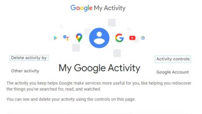 Panduan My Activity Google: Pantau & Kelola Data Pribadi