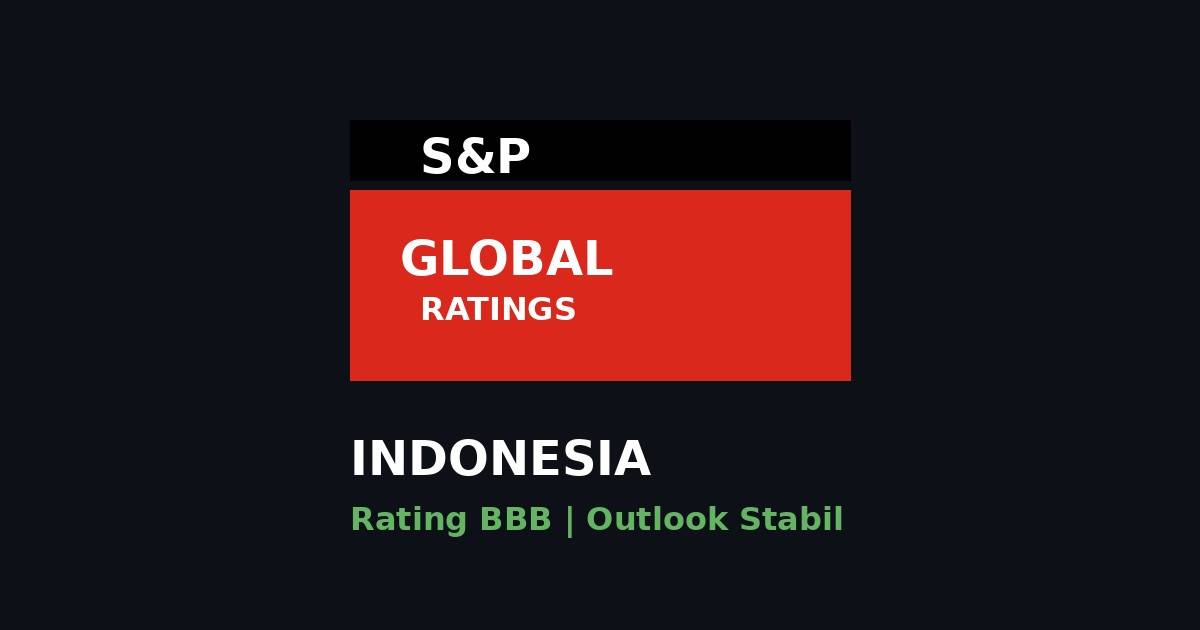 S&P Global Ratings Indonesia BBB Outlook Stabil