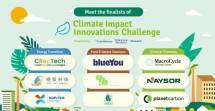 Sembilan finalis Climate Impact Innovations Challenge 2026.