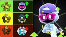 Brawl Stars September 2026: Tier List Brawler Terkuat dan Tips Push Trophy Efektif