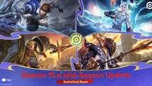 Honor of Kings MOBA Mobile