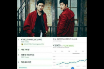 Saham SM Entertainment melonjak tinggi karena album TVXQ. (source: NAVER)