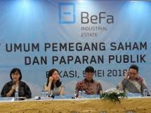 PT Bekasi Fajar Industrial Estate Tbk (BEST) 