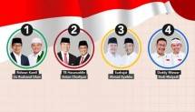 DPT Terbesar, Pilkada Jabar Jadi Tolak Ukur Pilpres 2019
