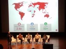 Komunitas B Corp Indonesia, selaku lembaga non profit mewadahi melalui gerakan B Corporation ditujukan bagi pelaku bisnis untuk memberikan dampak positif bagi masyarakat dan lingkungan.