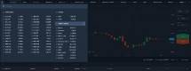 Cara Mudah Trading Forex dengan Olymp Trade