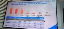 Pakai Gadget Terlalu Lama Picu Kerusakan Saraf Tepi