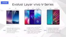 Evolusi Desain Smartphone Vivo