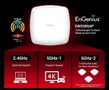 EnGenius Perkenalkan Tri-Band Mesh Access Point Kelas Enterprise 