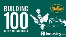 PT Jababeka Tbk ( 100 Kota Baru Di Indonesia )