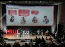 Asuransi jiwa prudential syariah prucinta