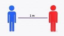 Social Distancing (ist) 