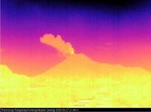 Ini Kronologi Letusan Gunung Merapi 28 Maret 2020
