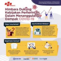 HIMBARA siap relaksasi kredit masyarakat