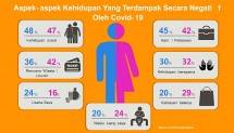 RB Consulting