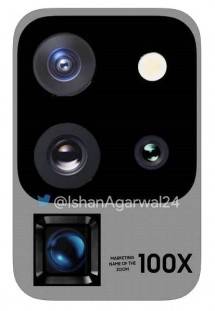 Kamera canggih terkini Samsung Galaxy S20 Ultra yang bakal menjadi standar baru di industri ponsel masa depan. (Foto: Dok tek.id)