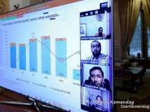 Mendag Agus beri panduan secara Virtual