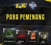 Horee Xavier Semarang Juara Delta Cup