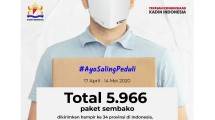 Program bantuan kadin tangani Covid-19