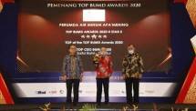 Mengenal Strategi Keberlangsung Bisnis BUMD di era New Normal