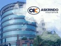 askrindo