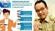 Informasi KJP Plus Tahap II Cair dan Gubernur Jakarta Anies Baswedan (foto Kolase)